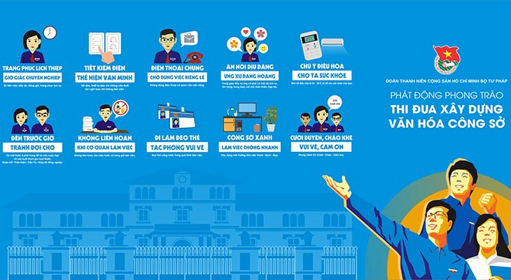 “Tuổi trẻ BTP xung kích, tình nguyện xây dựng văn hoá công sở hiện đại, chuyên nghiệp, thân thiện, hiệu quả”