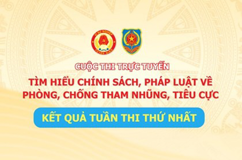 Kết quả tuần thứ nhất Cuộc thi trực tuyến "Tìm hiểu chính sách, pháp luật về phòng chống tham nhũng, tiêu cực"