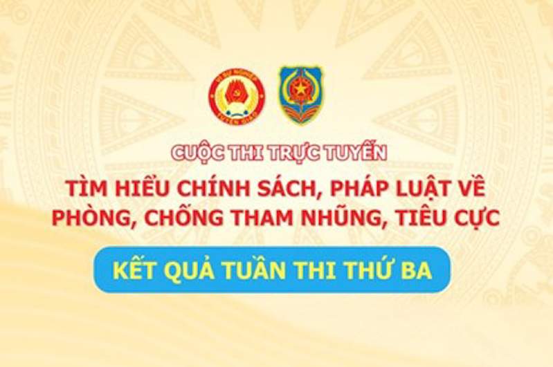 Kết quả tuần thứ ba Cuộc thi trực tuyến "Tìm hiểu chính sách, pháp luật về phòng, chống tham nhũng, tiêu cực"