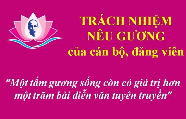 Thực hiện tốt trách nhiệm nêu gương của cán bộ,đảng viên là lãnh đạo chủ chốt các cấp tại Đảng bộ BTP