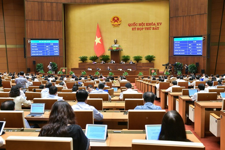 Tăng cường kỷ luật, kỷ cương trong công tác xây dựng pháp luật